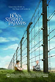 essay questions for the boy in the striped pajamas