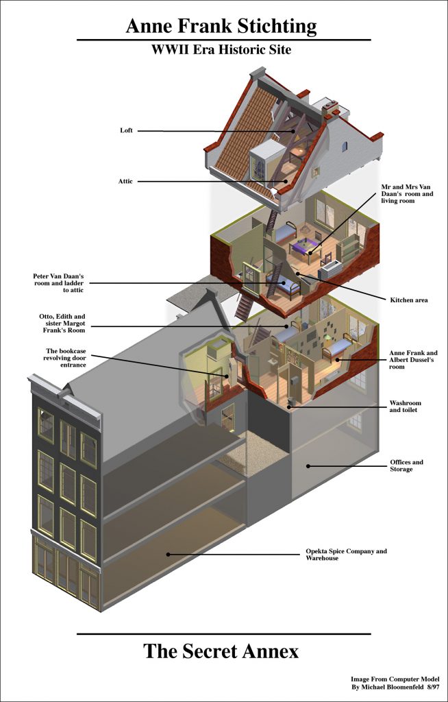 anne-frank-secret-annex-floor-plan